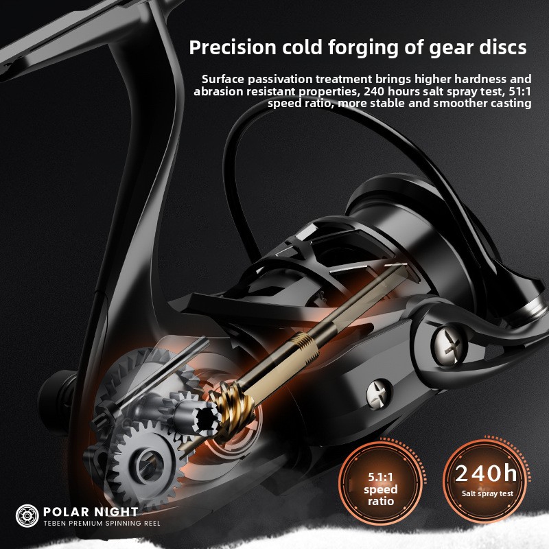 รอกสปินนิ่งคาร์บอนน้ำหนักเบาพิ - Kastking Reel Zephyr บทวิจารณ์และราคา