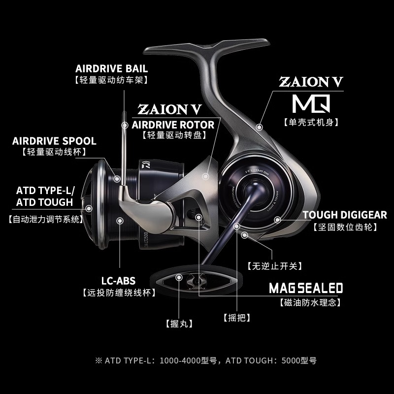 2025 DAIWA CALDIA LT Spinning  - Kastking Reel Zephyr บทวิจารณ์และราคา