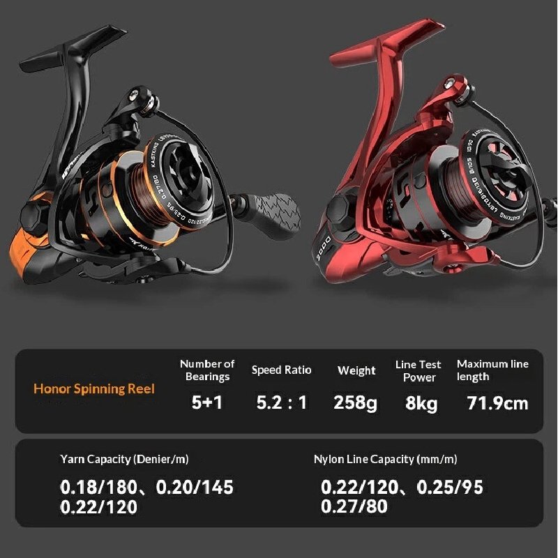 รอกตกปลาแบบสปินนิ่ง Kastking ร - Kastking Reel Zephyr บทวิจารณ์และราคา
