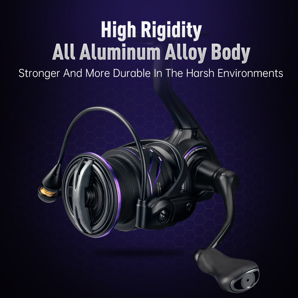 รอกตกปลา Kingdom Tegmen Pro Sp - Kastking Reel Zephyr บทวิจารณ์และราคา