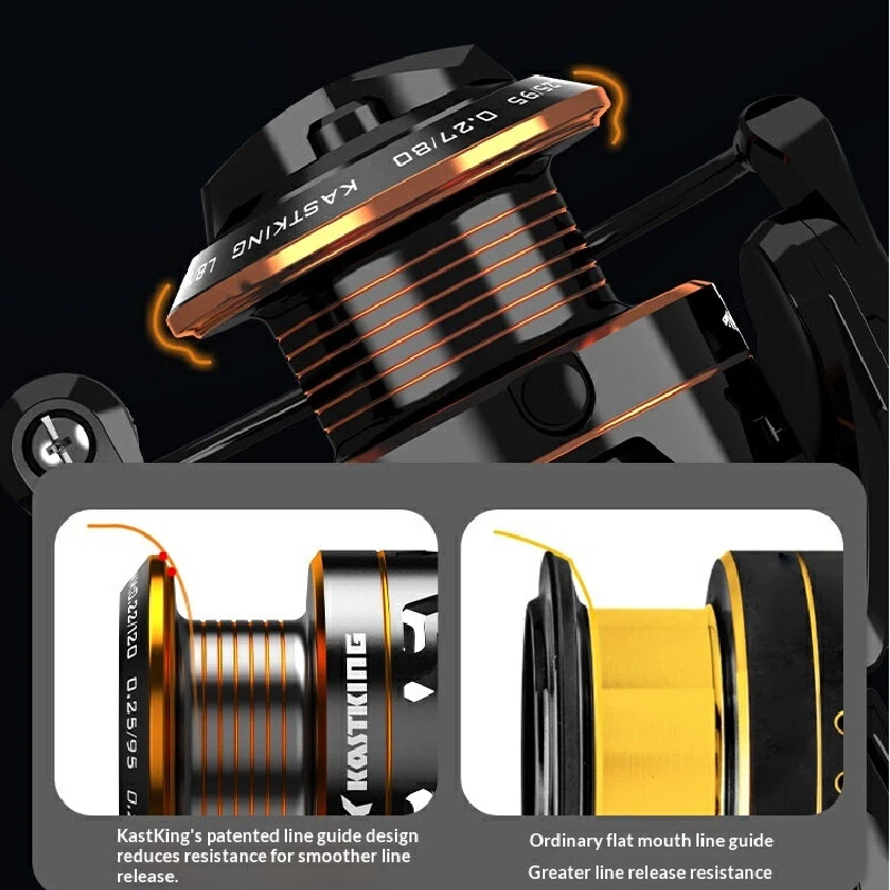 รอกตกปลาแบบสปินนิ่ง Kastking Z - Kastking Reel Zephyr บทวิจารณ์และราคา