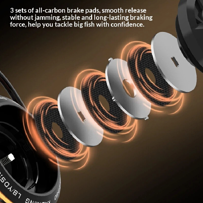 รอกตกปลาแบบสปินนิ่ง Kastking Z - Kastking Reel Zephyr บทวิจารณ์และราคา